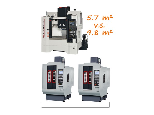 NV430T Multi-Spindle Machining Center Reliable and precision spindle