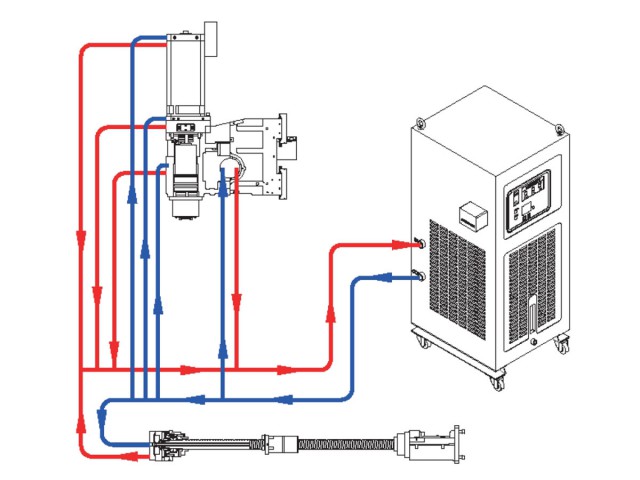 NV430T Multi-Spindle Machining Center Precision measurements better than ISO 10791-7 requirement
