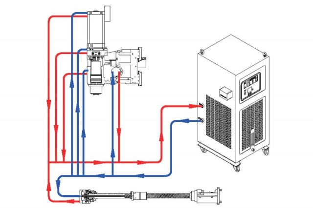 NV430T Multi-Spindle Machining Center Precision measurements better than ISO 10791-7 requirement