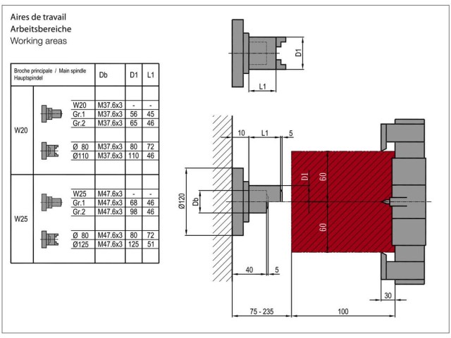 102 TM-CNC working area