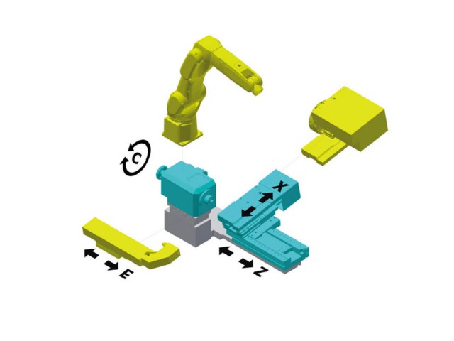 The unit is highly modular and can cope with all types of production.