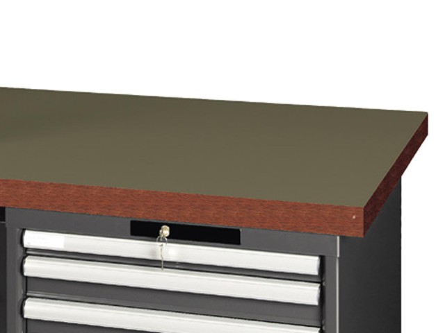 Bench colour selection: Urphen K