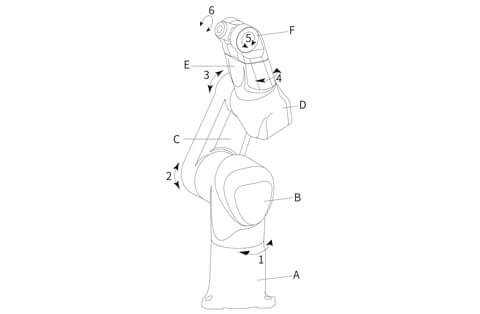 Stäubli TX40 IP65 6 Axis