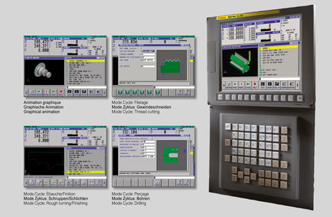 Fanuc 0i-TD控制系統