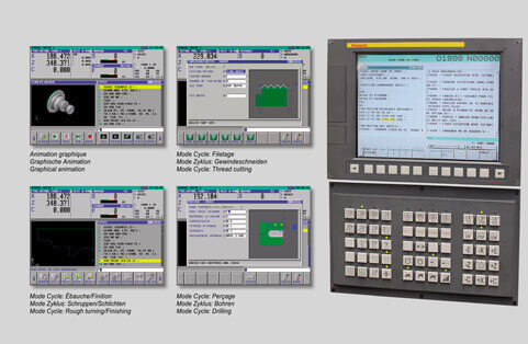 Fanuc 0i-TD控制系統