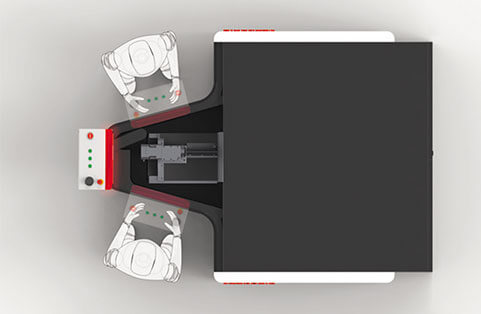 Ergonomie, Function and Design